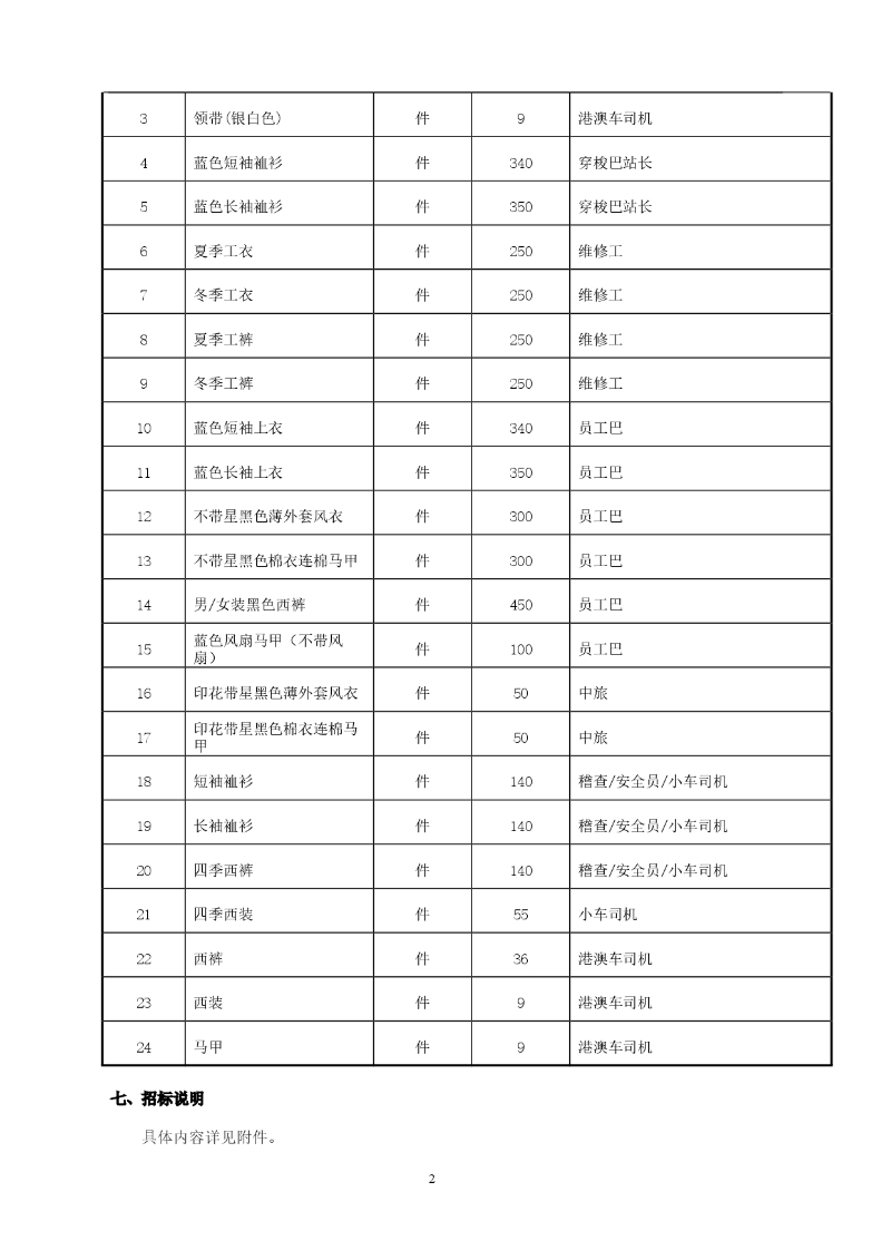 澳门中国旅行社股份有限公司客运中心前线员工制服采购项目公告_page-0002.jpg